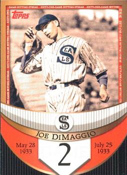 Joe DiMaggio