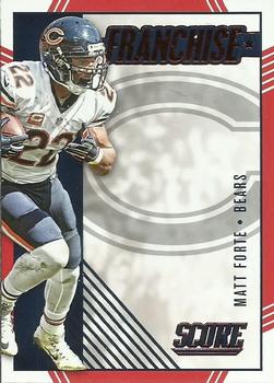 Matt Forte