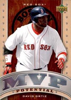 David Ortiz