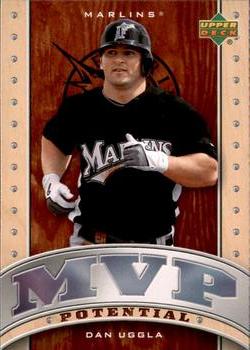 Dan Uggla