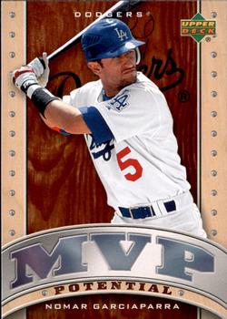Nomar Garciaparra