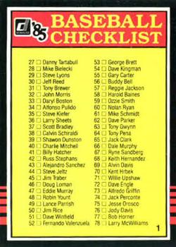 Checklist: 27-130