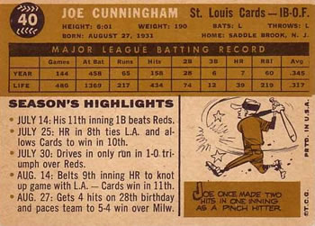 Card back