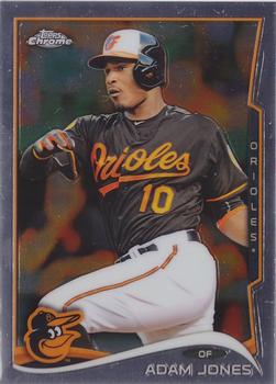 Adam Jones