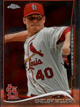 Shelby Miller