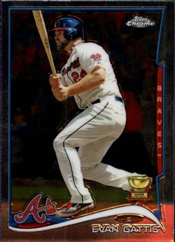 Evan Gattis