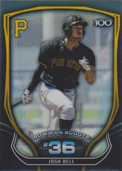 Josh Bell