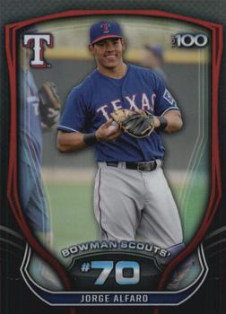 Jorge Alfaro