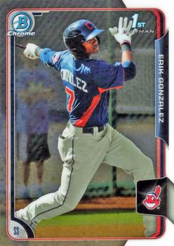 Erik Gonzalez