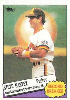 Steve Garvey