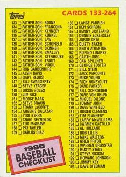 Checklist: 133-264