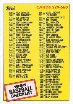 Checklist: 529-660