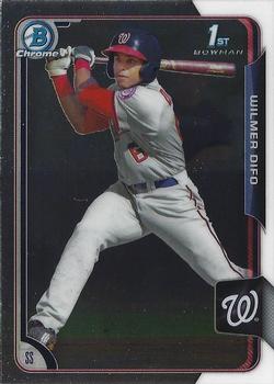 Wilmer Difo