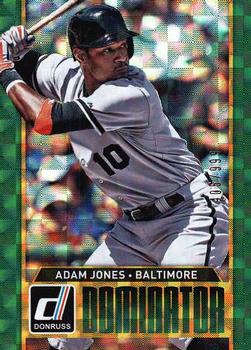 Adam Jones
