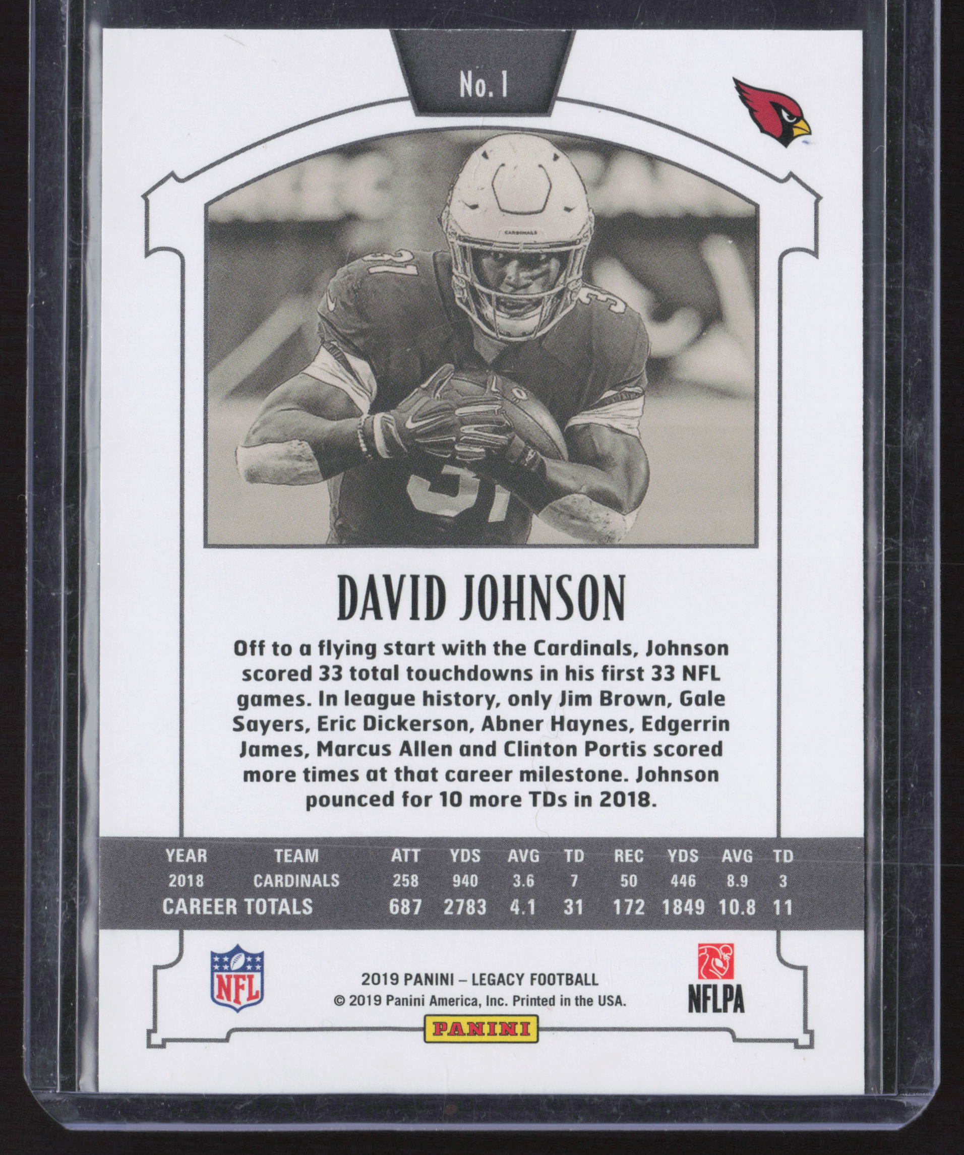 Card back