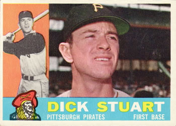 Dick Stuart