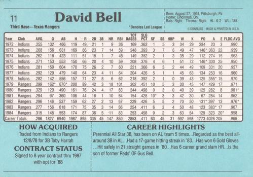 Card back