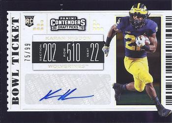 Karan Higdon