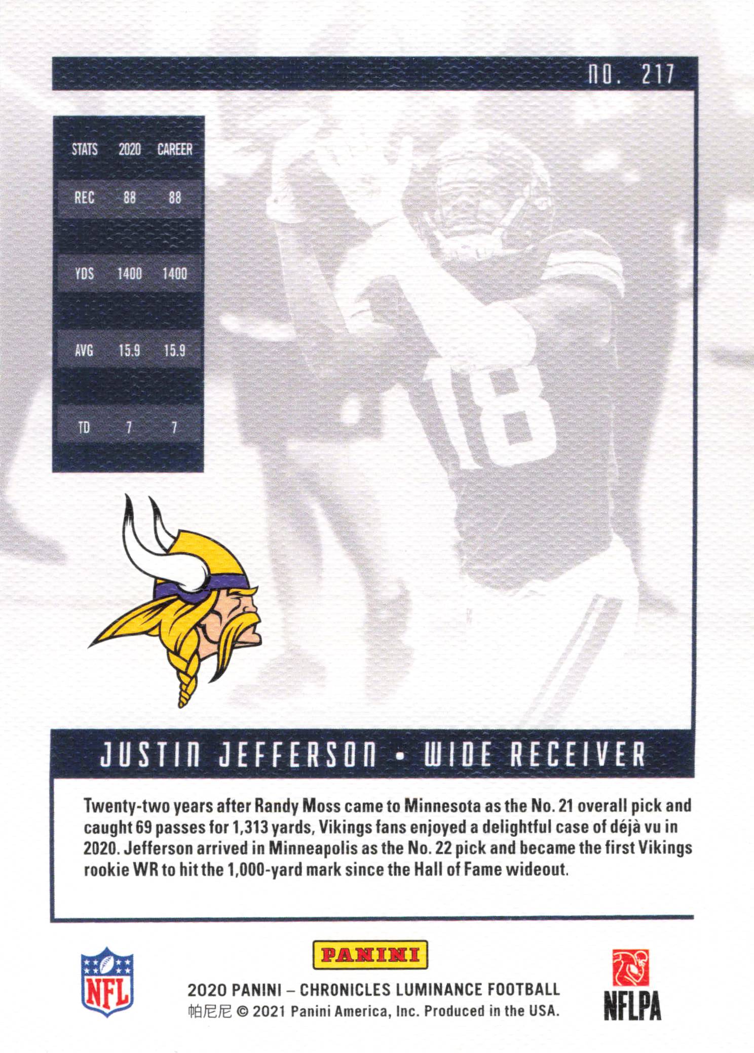 Card back
