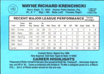 Card back