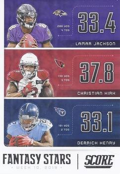 Christian Kirk / Derrick Henry / Lamar Jackson
