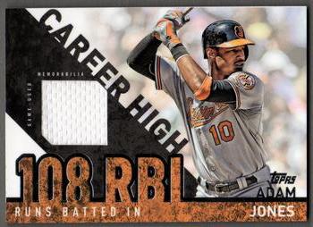 Adam Jones
