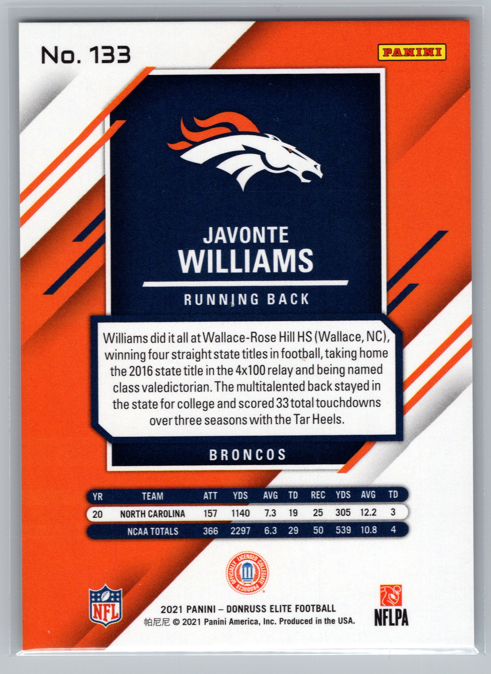 Card back
