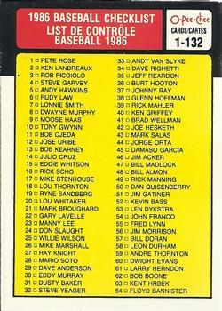 Checklist: 1-132
