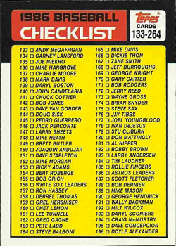 Checklist: 133-264