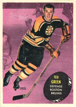 Ted Green