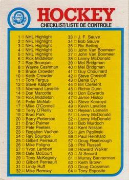 Checklist: 1-132