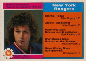 Ron Duguay