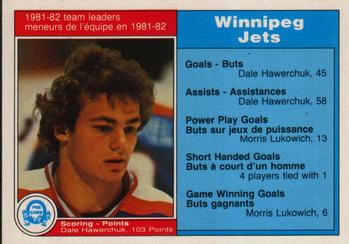 Dale Hawerchuk