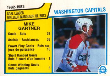 Mike Gartner
