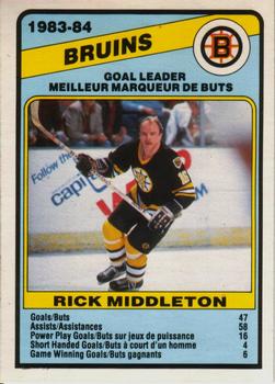 Rick Middleton