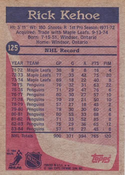 Card back