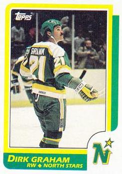 Dirk Graham