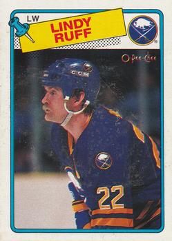 #40 Lindy Ruff
