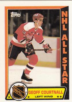 Geoff Courtnall