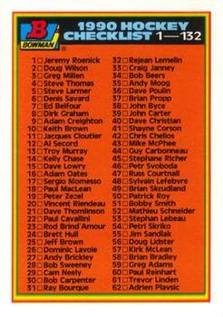 Checklist: 1-132