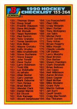 Checklist: 133-264
