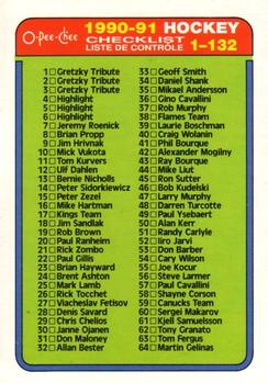 Checklist: 1-132