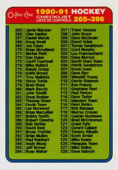 Checklist: 265-396