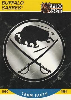 Buffalo Sabres Logo