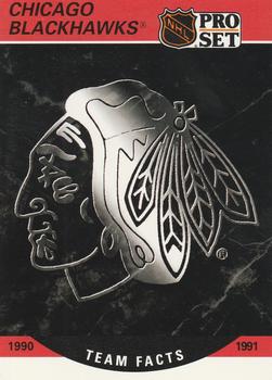 Chicago Blackhawks Logo