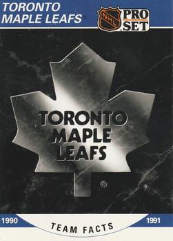 Toronto Maple Leafs Logo