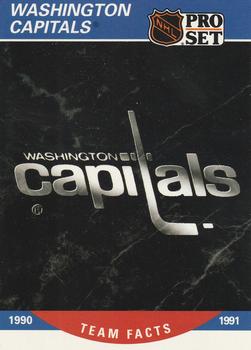 Washington Capitals Logo