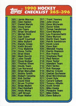 Checklist: 265-396