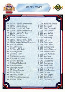 Checklist: 201-300