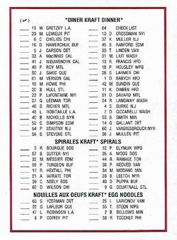 Checklist